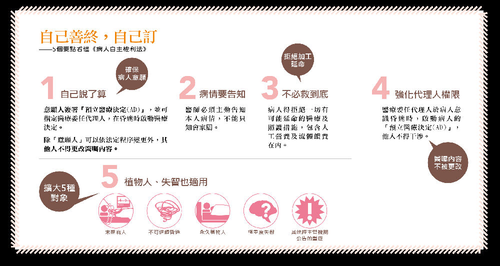 图片来源:台湾今周刊 (2)